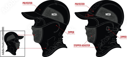 Balaclava cap technical illustration, polyester mesh zipper adjuster design, winter headwear protection, face mask apparel, cold weather gear, vector drawing