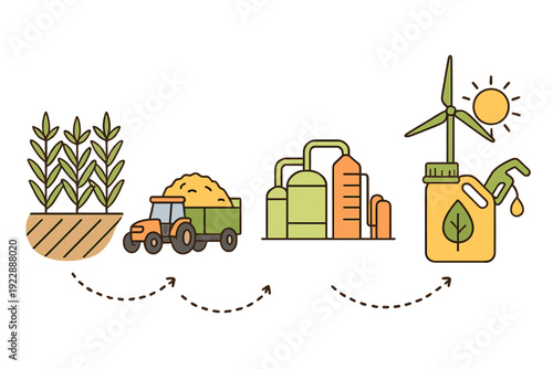 This flat illustration shows the stages of biofuel creation, starting with crops, followed by transport, industrial processing, and ending with a renewable fuel container.