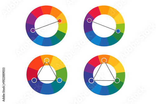 This graphic shows four circular color wheels on a black background, demonstrating various color theory principles such as complementary and triadic harmonies with connecting lines.