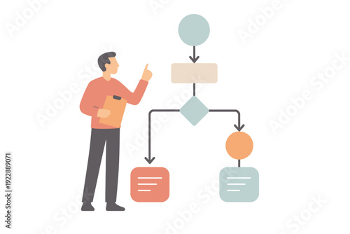 Tablou pe pânză A flat vector illustration of a man holding a clipboard and pointing at a complex flowchart diagram