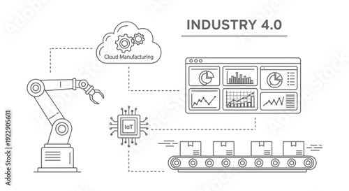 Industrial robotic arm working on a production line with digital monitoring and analytics displayed on screen