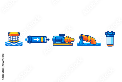 A series of five flat vector icons illustrating a water filtration and pumping process, including a mesh strainer, flow filter, electric pump, discharge pipe, and cartridge filter.
