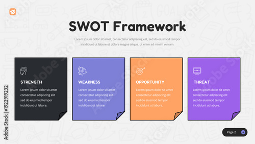 SWOT Framework Infographic