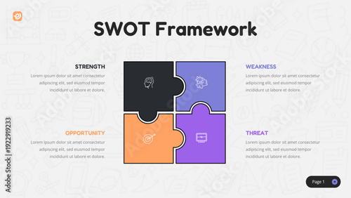 SWOT Framework Infographic