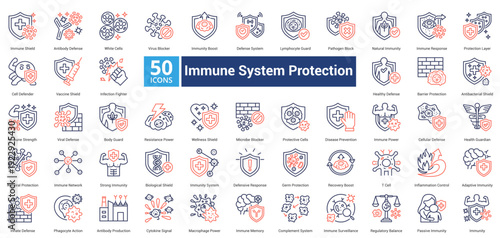 Immune System Protection icon set in dual tone style contains 50 icons including natural immunity, immune response, protection layer, cell defender, vaccine, infection fighter and healthy defense icon
