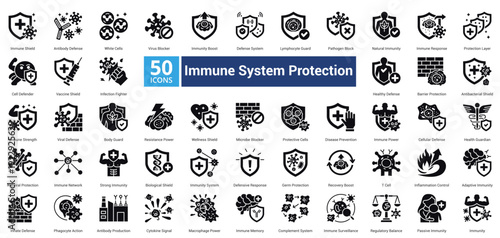 Immune System Protection icon set in glyph style contains 50 icons including barrier protection, antibacterial, immune strength, viral defense, body guard, resistance power and wellness shield icon