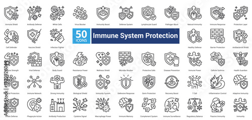 Immune System Protection icon set in outline style contains 50 icons including immune network, strong immunity, biological, immunity system, defensive response, germ protection and recovery boost icon