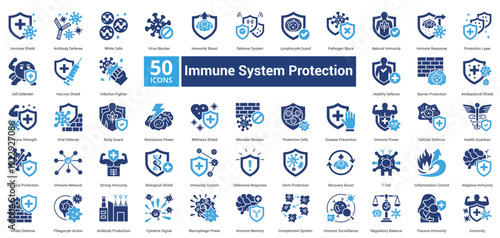 Immune System Protection icon set in two color style contains 50 icons including immune shield, immune response, vaccine, immune network, adaptive immunity and immune memory icon