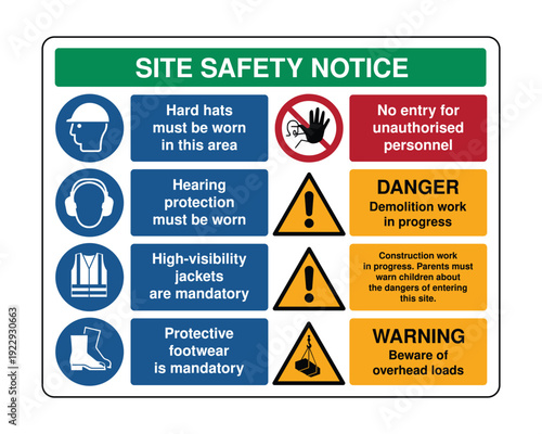 Site Safety Notice Construction Sign – PPE Requirements, No Entry, Demolition Danger and Overhead Load Warning Board for Workplace and Building Sites