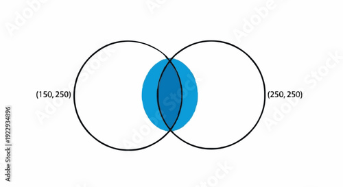 An abstract representation of overlapping circles, illustrating intersection and logical relationships with a central blue shaded area highlighting shared elements and connectivity visually