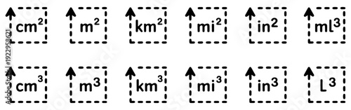 measurement units icon set vector