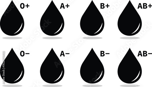 Set of blood type icons for medical use. All major positive and negative groups collection. Minimalist black drop symbols represent healthcare donation and transfusion services isolated vector design.