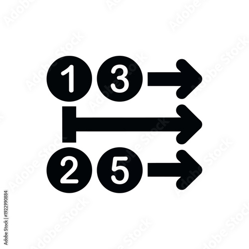 Numbered workflow chart illustrates sequential steps 1-3 and 2-5 progressing toward a rightward arrow indicating process.