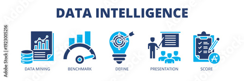 Data Intelligence web banner icon vector illustration concept for business analytics strategy with icons of data mining, benchmarking, defining metrics, presentation and performance score.