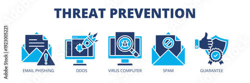 Threat Prevention web banner icon vector illustration concept for cyber risk mitigation with icons of email phishing, DDoS attack, virus protection, spam filtering and guarantee.