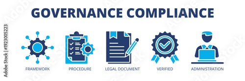 Governance Compliance web banner icon vector illustration concept for regulatory management with icons of framework, procedure, legal document, verification and administration.
