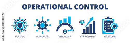 Operational Control web banner icon vector illustration concept for operational performance management with icons of control system, framework, benchmarking, improvement and procedure.