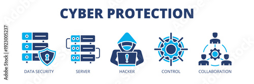 Cyber Protection web banner icon vector illustration concept for enterprise cybersecurity with icons of data security, server, hacker prevention, system control and collaboration.