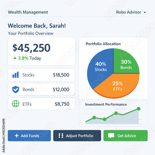 Wealth Management Portfolio Overview Dashboard