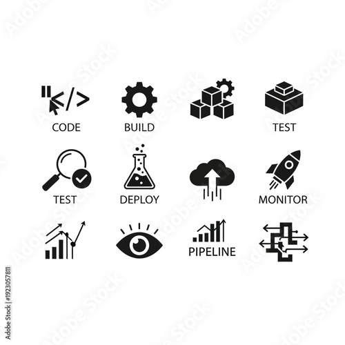DevOps Icons Set for Software Development Lifecycle.
