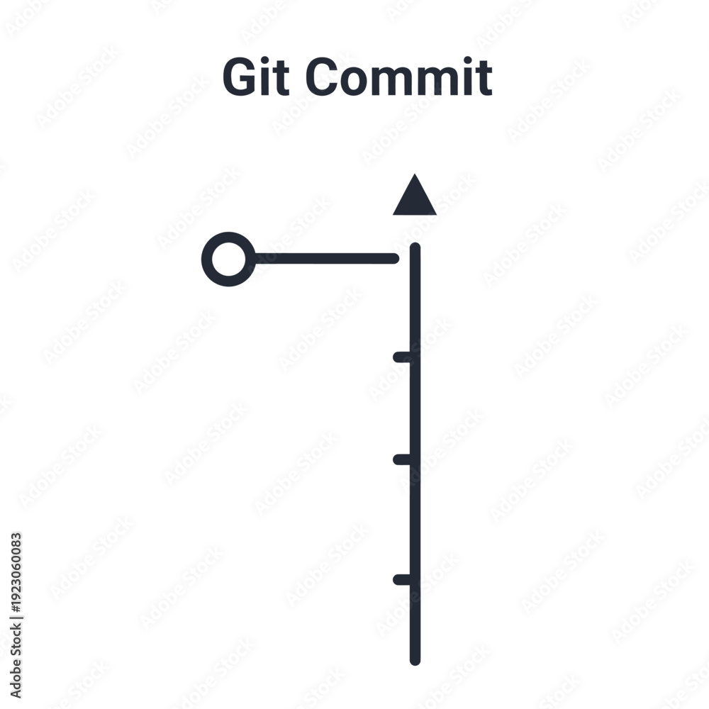 Fototapeta premium Git Commit Icon.