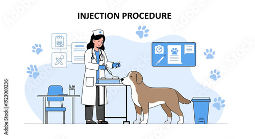 Veterinarian Administering Injection to Dog for Medical Treatment