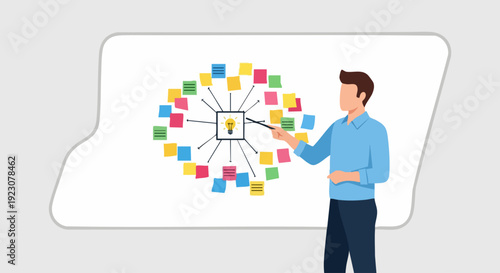 Businessman presenting a creative mind map with sticky notes.