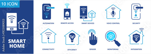 Smart Home icon collection set.. Containing Automation, Connectivity, Security, Sensors, Energy Efficiency, Voice Control, Integration, Remote Access, Smart Devices, Monitoring. dual tone vector.