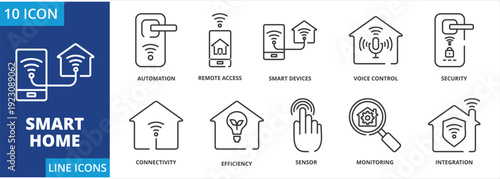 Smart Home icon set collection in outline style. Containing Automation, Connectivity, Security, Sensors, Energy Efficiency, Voice Control, Integration, Remote Access, Smart Devices, Monitoring