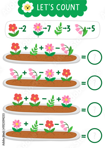 How many garden plants game, equation, rebus. Spring math activity for school children. Printable counting worksheet for kids with flowers on the flower bed