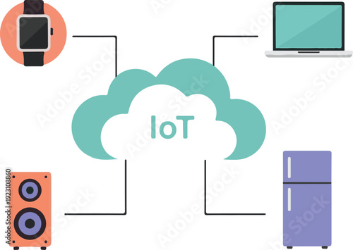 Illustration of IoT devices connected to cloud technology