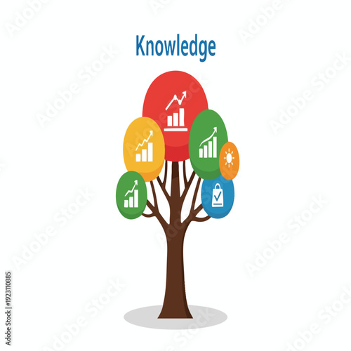 Grow Your Business with Data Driven Insights and Knowledge Growth