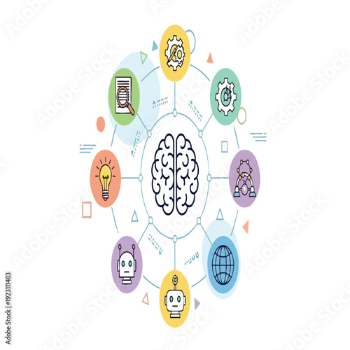 Innovative Brain Technology and AI Concept for Future Development