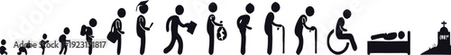 Human life cycle timeline background with aging silhouettes progression. Black icon sequence from infant to elderly and hospital bed. Educational animation backdrop for healthcare, aging and demograph