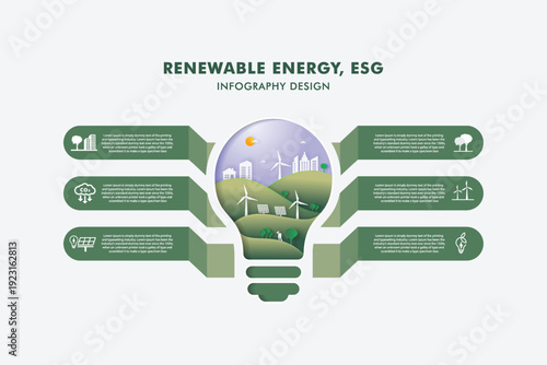 Renewable energy sustainable business on the light bulb infographic design. eco energy, landscape wind turbine vector illustration. ready-to-use design for banners, annual reports and others