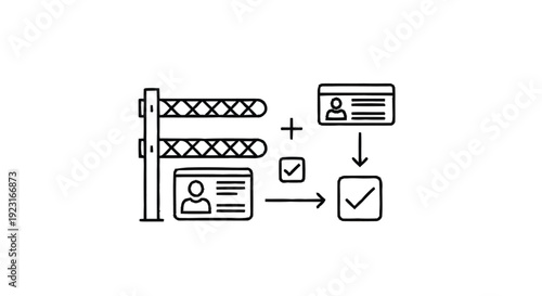 Access Control System with ID Card Verification and Barrier Gate.