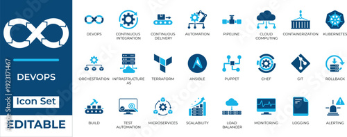 DevOps and Cloud Computing Vector Icon Set. Editable flat symbols for CI and CD, Automation, Microservices, Infrastructure, and Software Development.