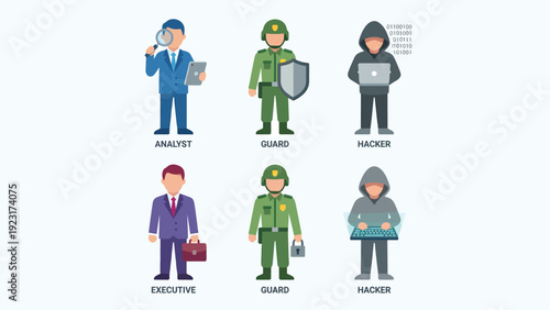 Cybersecurity Concepts Analyst Guard Hacker Executive Person Icons Information Security Roles and Digital Protection