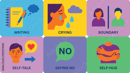 Emotional Self-Care & Mental Health Concepts. Icons for Personal Well-being, Boundaries, Coping, and Self-Expression