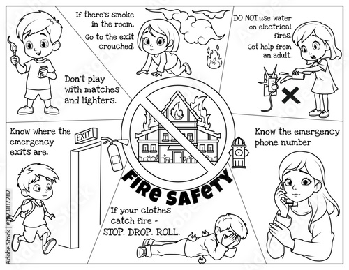 A children's poster on fire safety. A coloring page with safety tips for kids.