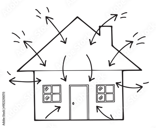 Hand drawn house diagram with arrows indicating energy flow, heat loss, and air leakage, useful for illustrating home insulation and efficiency concepts.