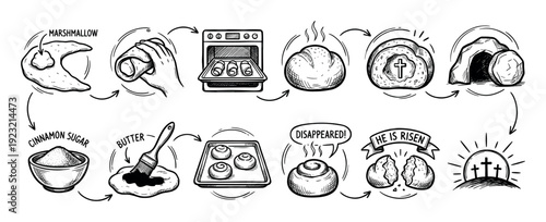 Hand-drawn illustrated recipe for Christian Easter rolls showing the baking process as a religious story of resurrection with marshmallow, dough, and an empty tomb, isolated on white background
