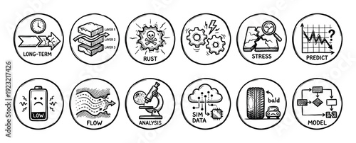 Hand-drawn sketch icon set illustrating engineering concepts like material stress, rust, data analysis, prediction, and system modeling, isolated on a white background