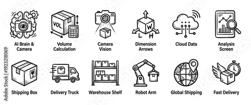 Hand-drawn logistics and warehouse technology icon set featuring AI vision, volume calculation, delivery truck, and robotic arm symbols in a sketch style, isolated on a white background