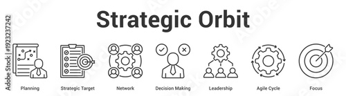 Strategic Orbit web banner icon set vector illustration concept for business with icon of Planning, Strategic Target, Network, Decision Making, Leadership, Ag.