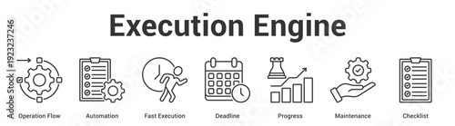 Execution Engine web banner icon set vector illustration concept for business with icon of Operation Flow, Automation, Fast Execution, Deadline, Progre.