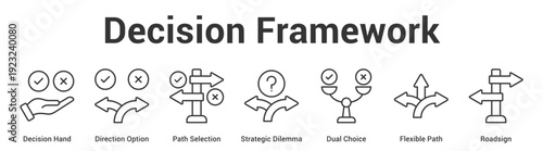 Decision Framework web banner icon set vector illustration concept for business with icon of Decision Hand, Direction Option, Path Selection, Strategic Dilemma, Dual Choice, Flexi.