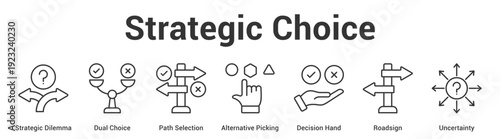 Strategic Choice web banner icon set vector illustration concept for business with icon of Strategic Dilemma, Dual Choice, Path Selection, Alternative Picking, Decision Ha.