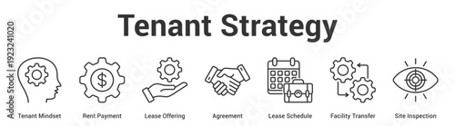 Tenant Strategy web banner icon set vector illustration concept for business with icon of Tenant Mindset, Rent Payment, Lease Offering, Agreement, Lease Schedule, Facility Transf.