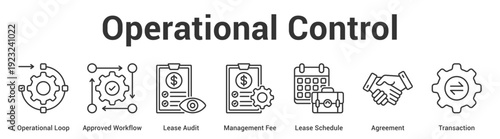 Operational Control web banner icon set vector illustration concept for business with icon of Operational Loop, Approved Workflow, Lease Audit, Management Fee, Lease Schedu.